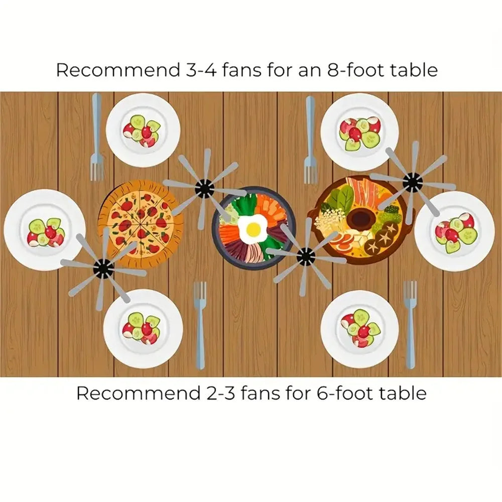 360 Degree Fly Repellant Fan Food Protector