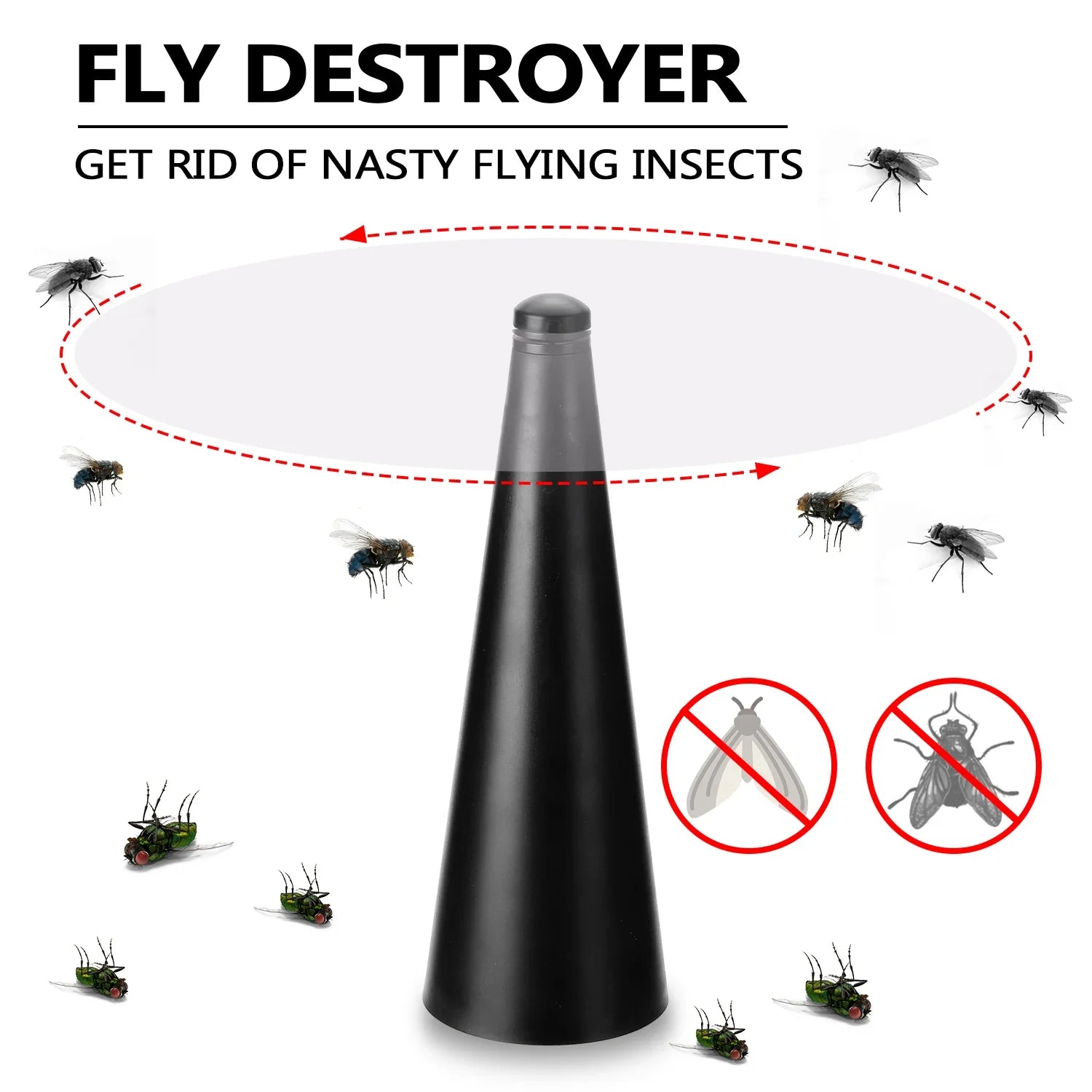 360 Degree Fly Repellant Fan Food Protector
